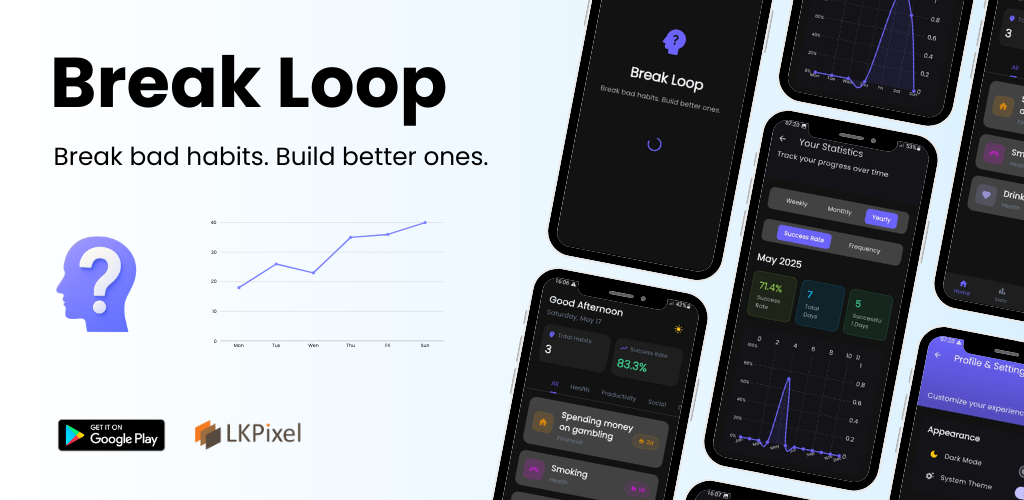 Break Loop (1)