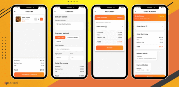 Pizza Ordering Mobile App - Flutter - Image 4